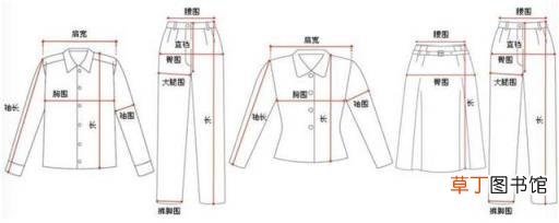 衣服型号有哪些 衣服型号对应的身高体重是多少