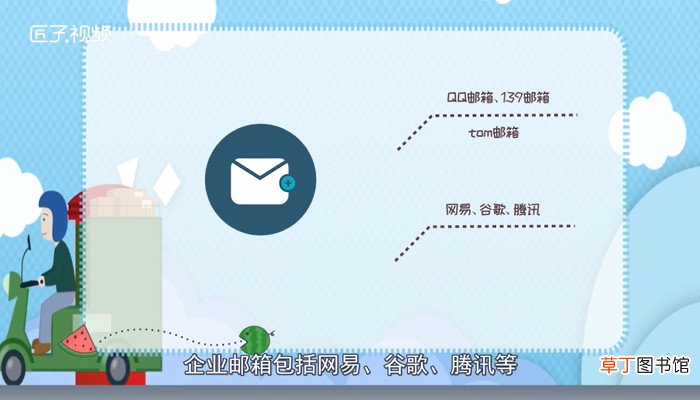 什么是邮箱
