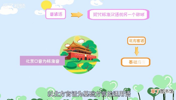 普通话的由来