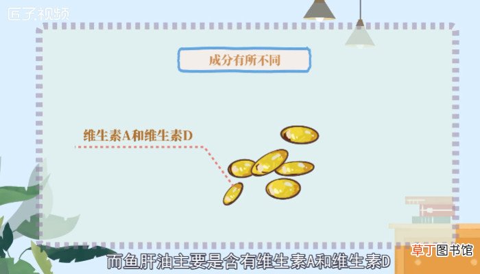 鱼油和鱼肝油的区别