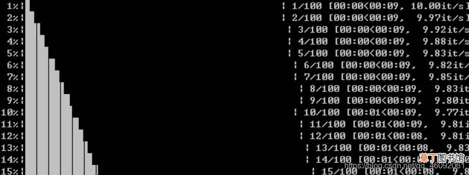 Python进度条tqdm的用法详解