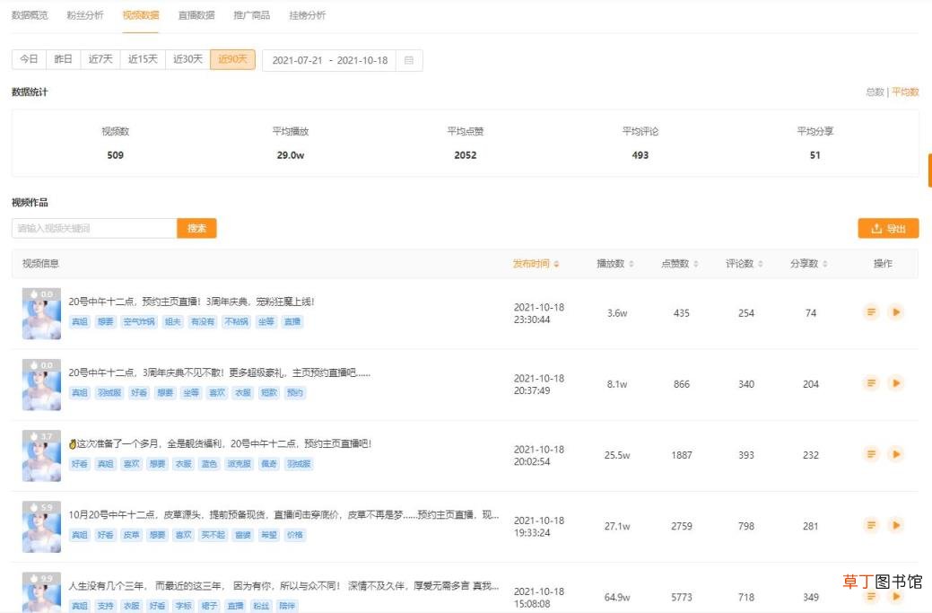 快手如何直播 快手直播运营技巧