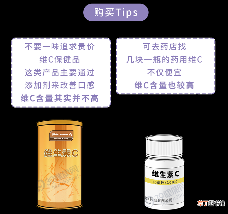 维生素C功效多，怎么吃更健康？20种维C爆表的食物，一次性告诉你