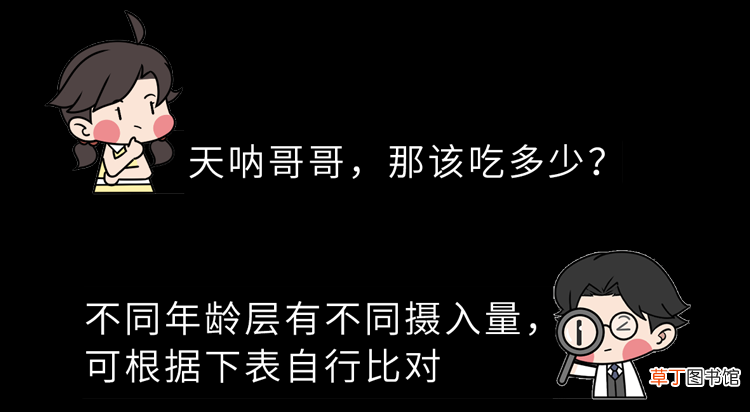 维生素C功效多，怎么吃更健康？20种维C爆表的食物，一次性告诉你
