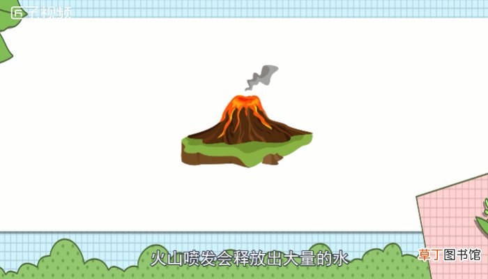 水的来源