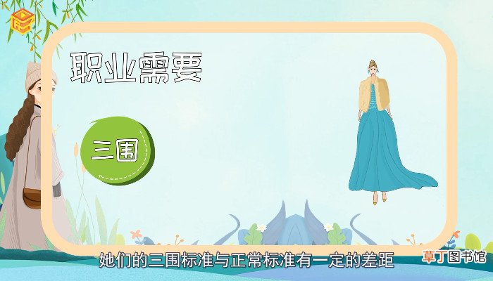三围是哪三围