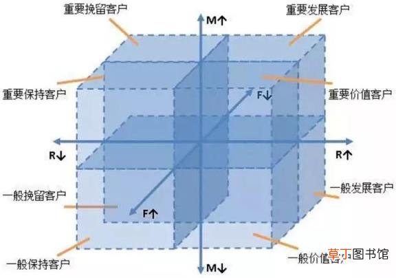 淘气值有什么作用 淘气值为什么会下降