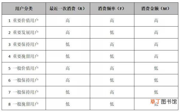 淘气值有什么作用 淘气值为什么会下降