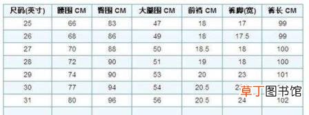 如何计算女生腰围的大小 怎么看女生腰围尺码
