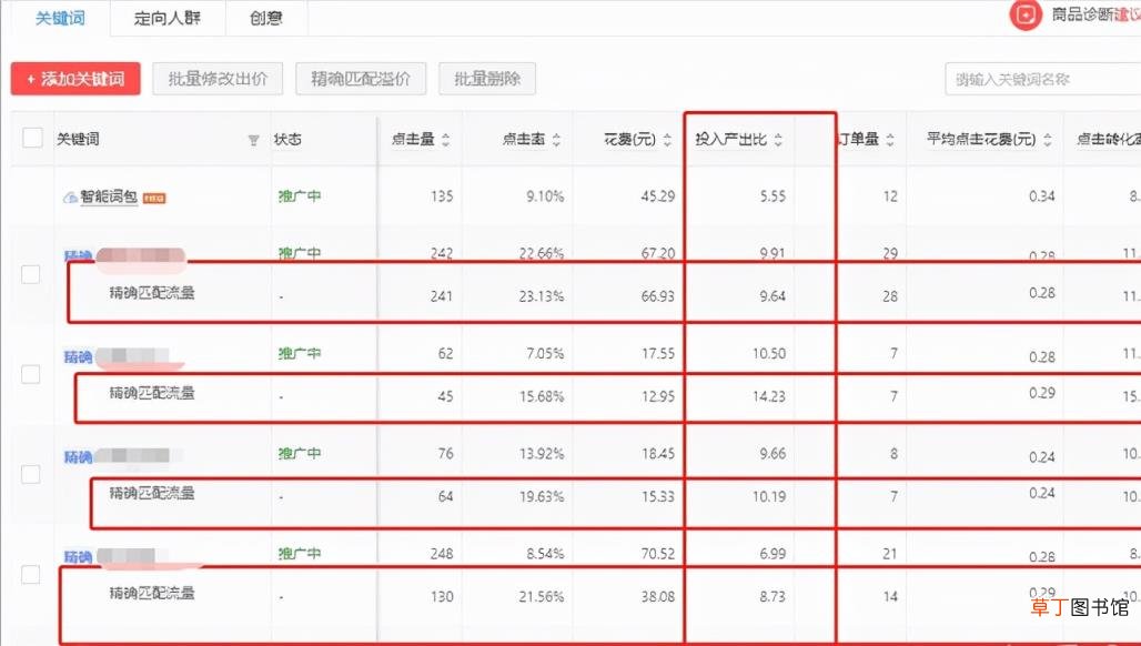 拼多多搜索推广关键词技巧是什么 拼多多搜索推广关键词有哪些方法
