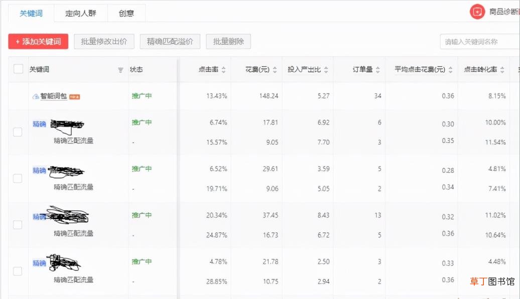 拼多多搜索推广关键词技巧是什么 拼多多搜索推广关键词有哪些方法