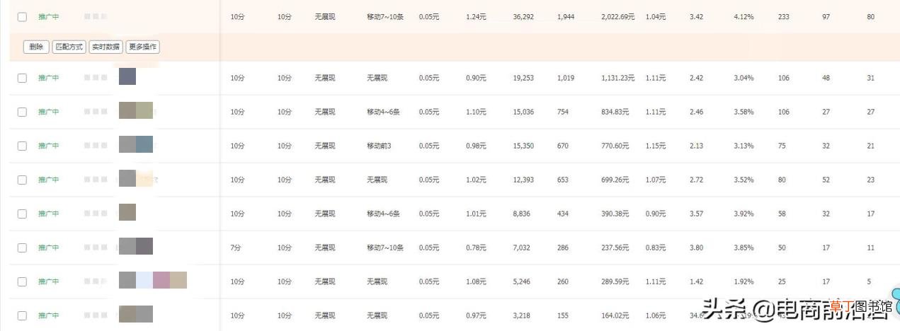 淘宝爆款如何打造 淘宝爆款是什么