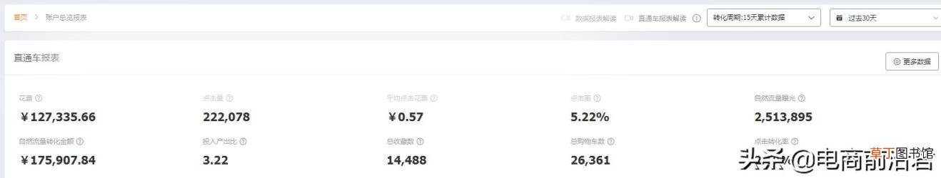 淘宝爆款如何打造 淘宝爆款是什么