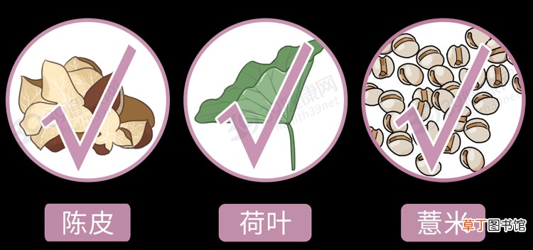 哪些是寒性食物，哪些是热性食物？这份「食物寒热属性表」很实用