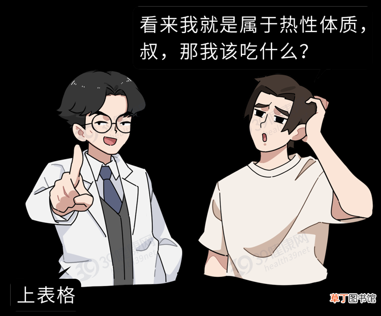 哪些是寒性食物，哪些是热性食物？这份「食物寒热属性表」很实用