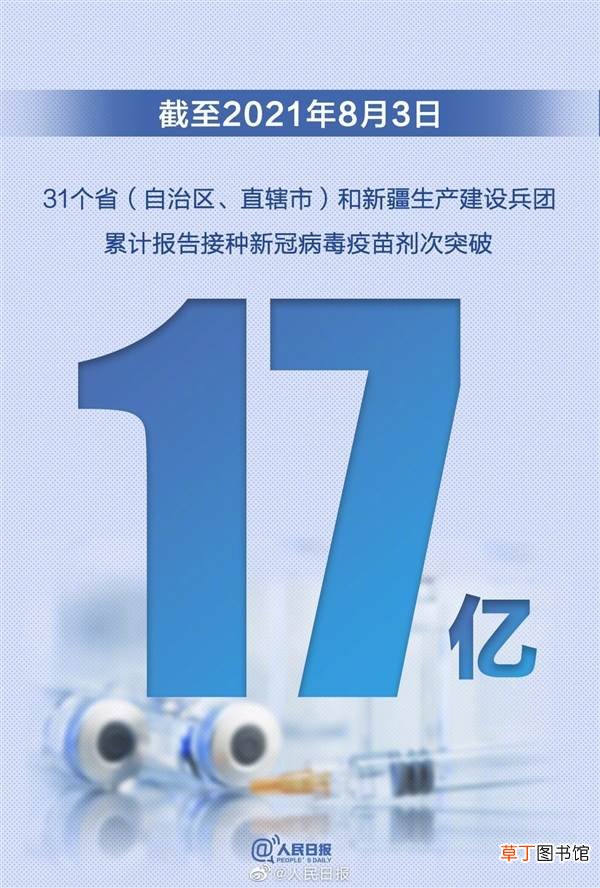 我国新冠疫苗接种超17亿剂次:德尔塔变异株加强针正在研发
