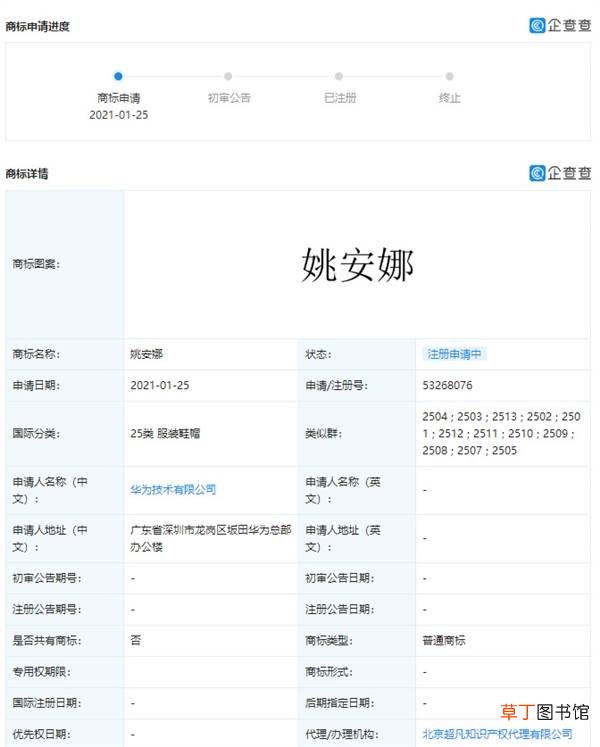 华为姚安娜商标遭驳回：国际分类涉服装鞋帽、日化用品等