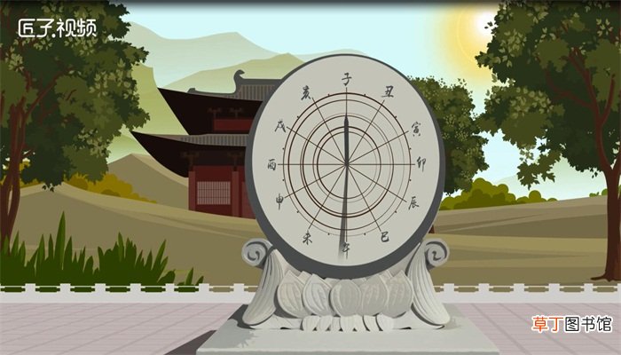 十二生肖由来