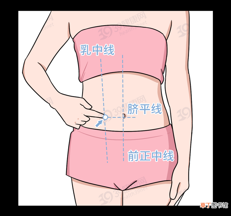 憋屎有哪些技巧？便便排不出来会怎样？看完后你可能再也不憋了