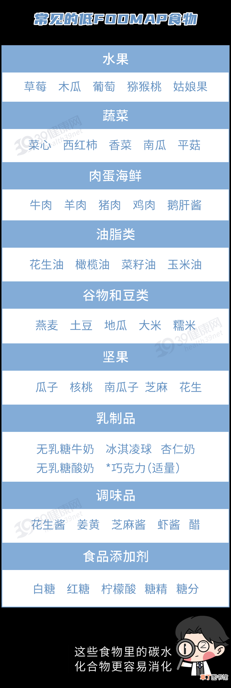 憋屎有哪些技巧？便便排不出来会怎样？看完后你可能再也不憋了
