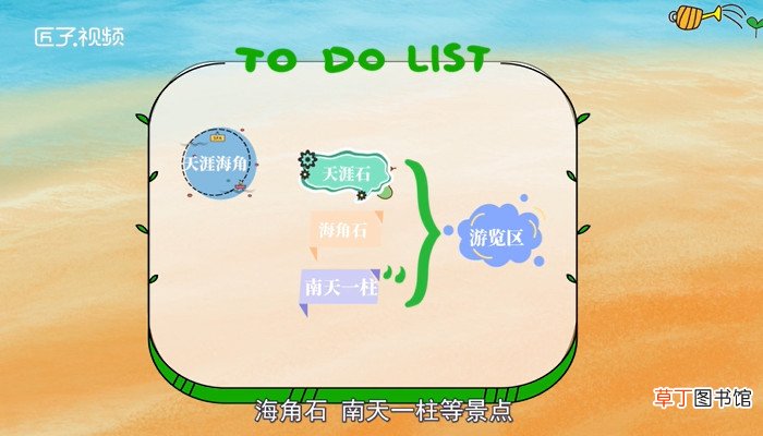 天涯海角在哪里