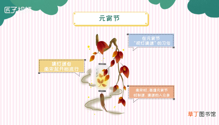 猜灯谜是什么节日的传统