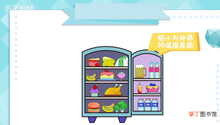冰箱温度怎么调