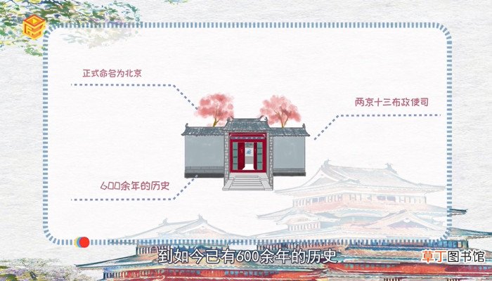 北平是哪里