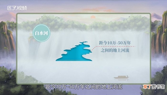 黄果树瀑布在哪里