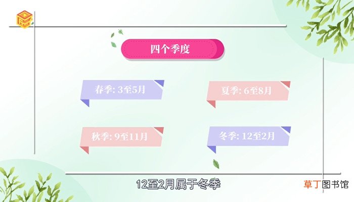 一年几个季度