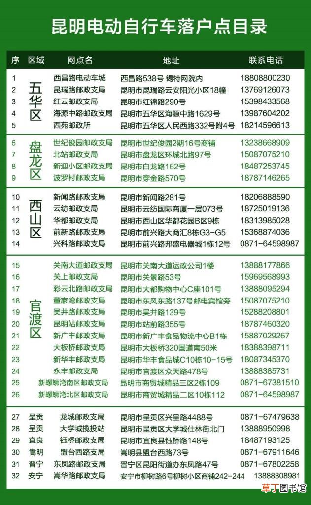 新车上牌需要本人去吗 新车上户多久