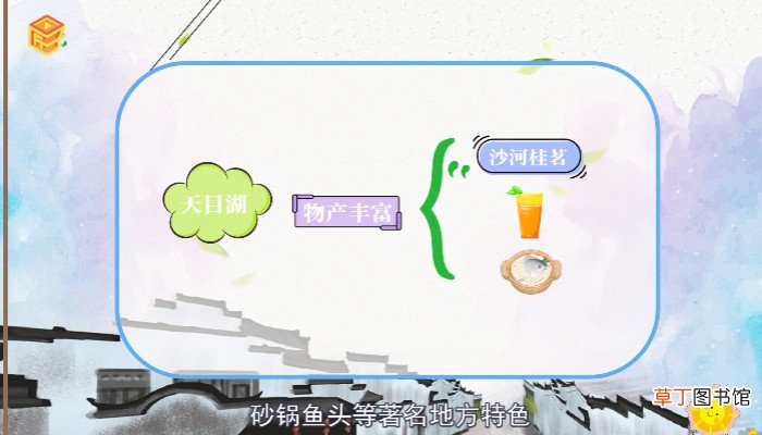 天目湖在哪里