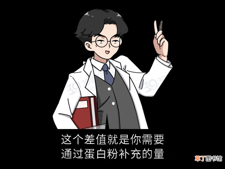 想锻炼成肌肉男，每天至少要吃多少蛋白质？一个公式简单算一算
