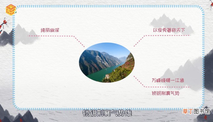 长江三峡是哪三峡