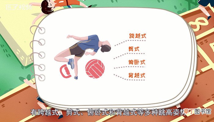 跳高世界纪录
