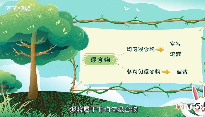 混合物有哪些