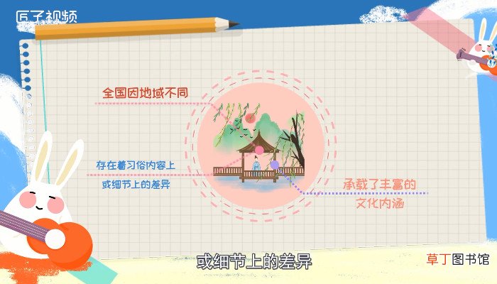 清明节的习俗有哪些