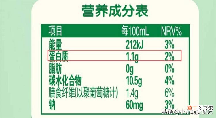 酸奶0度多久冰冻 酸奶冷冻多久