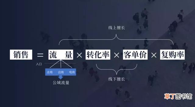 如何在微信添加店铺位置 微信怎么添加店员