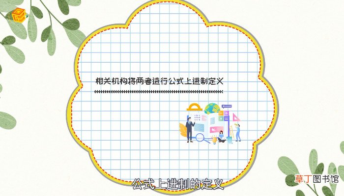 一英里是多少公里