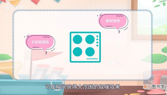 浴霸是什么