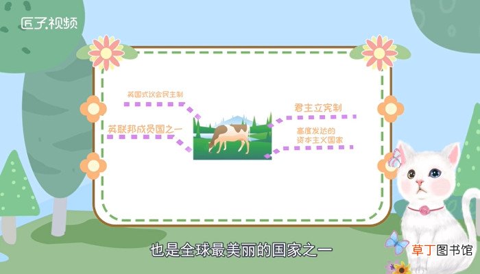 新西兰是哪个国家