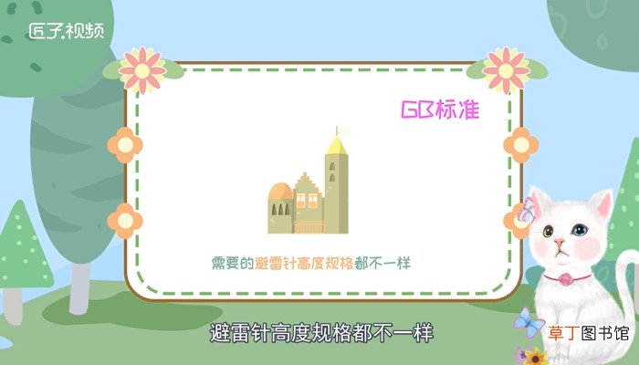 避雷针是谁发明的