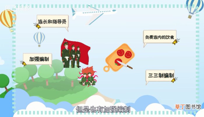 一个连多少人