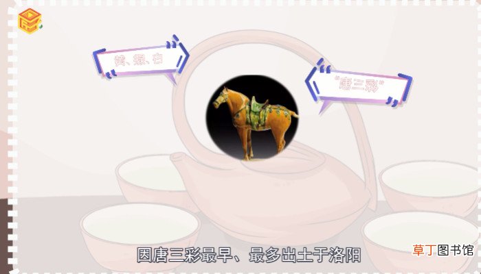 唐三彩是哪三彩