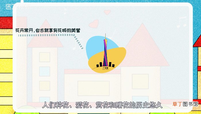 花城是哪个城市