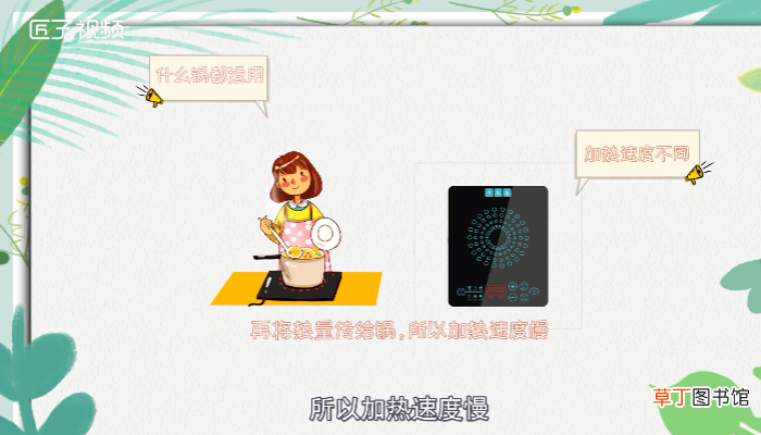 电陶炉和电磁炉的区别