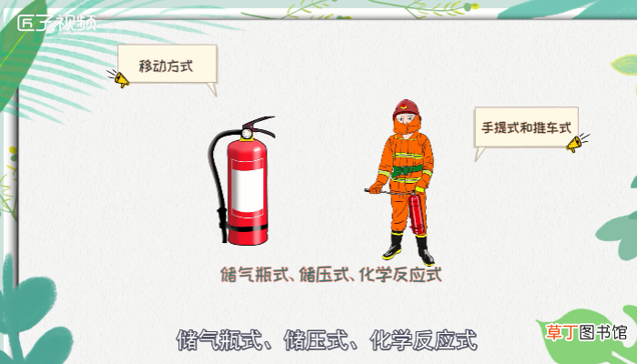 灭火器的种类
