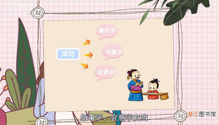 形声字是什么意思
