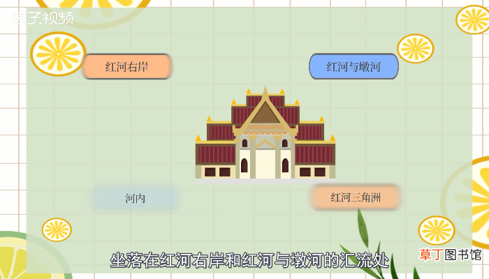 越南首都